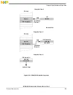 Предварительный просмотр 815 страницы NXP Semiconductors SAFE ASSURE Qorivva MPC5601P Reference Manual