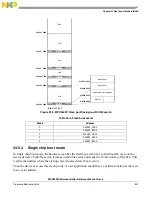 Предварительный просмотр 821 страницы NXP Semiconductors SAFE ASSURE Qorivva MPC5601P Reference Manual