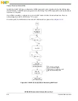 Предварительный просмотр 834 страницы NXP Semiconductors SAFE ASSURE Qorivva MPC5601P Reference Manual