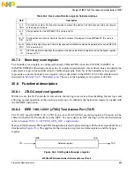 Предварительный просмотр 859 страницы NXP Semiconductors SAFE ASSURE Qorivva MPC5601P Reference Manual