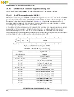 Предварительный просмотр 866 страницы NXP Semiconductors SAFE ASSURE Qorivva MPC5601P Reference Manual