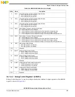 Предварительный просмотр 887 страницы NXP Semiconductors SAFE ASSURE Qorivva MPC5601P Reference Manual