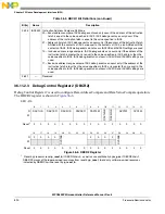 Предварительный просмотр 890 страницы NXP Semiconductors SAFE ASSURE Qorivva MPC5601P Reference Manual
