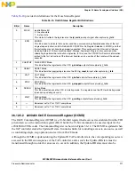 Предварительный просмотр 911 страницы NXP Semiconductors SAFE ASSURE Qorivva MPC5601P Reference Manual