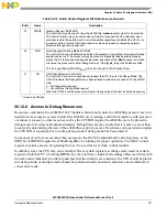 Предварительный просмотр 917 страницы NXP Semiconductors SAFE ASSURE Qorivva MPC5601P Reference Manual