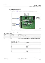 Предварительный просмотр 5 страницы NXP Semiconductors SC18IS606-EVB User Manual