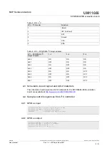 Предварительный просмотр 6 страницы NXP Semiconductors SC18IS606-EVB User Manual