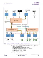 Preview for 5 page of NXP Semiconductors SJA1105SMBEVM User Manual