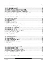 Preview for 6 page of NXP Semiconductors SLN-LOCAL2-IOT User Manual