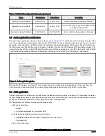 Preview for 15 page of NXP Semiconductors SLN-LOCAL2-IOT User Manual