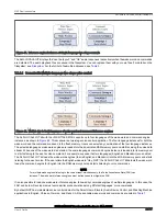 Preview for 42 page of NXP Semiconductors SLN-LOCAL2-IOT User Manual