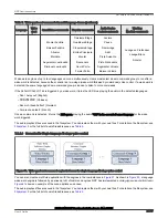 Preview for 44 page of NXP Semiconductors SLN-LOCAL2-IOT User Manual