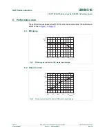 Предварительный просмотр 8 страницы NXP Semiconductors SSL2101 User Manual