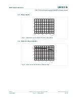 Предварительный просмотр 9 страницы NXP Semiconductors SSL2101 User Manual