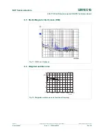 Предварительный просмотр 10 страницы NXP Semiconductors SSL2101 User Manual