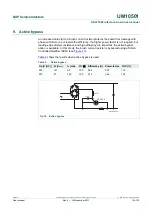 Предварительный просмотр 11 страницы NXP Semiconductors SSL21083 User Manual