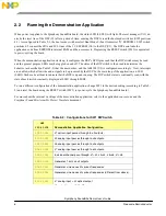 Предварительный просмотр 8 страницы NXP Semiconductors Symphony SoundBite Demo User Manual