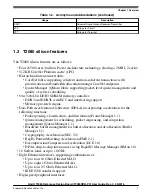 Предварительный просмотр 7 страницы NXP Semiconductors T2080RDB-PC User Manual