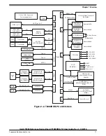 Предварительный просмотр 11 страницы NXP Semiconductors T2080RDB-PC User Manual