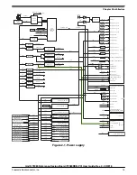 Предварительный просмотр 15 страницы NXP Semiconductors T2080RDB-PC User Manual