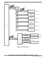 Предварительный просмотр 24 страницы NXP Semiconductors T2080RDB-PC User Manual