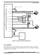 Предварительный просмотр 27 страницы NXP Semiconductors T2080RDB-PC User Manual