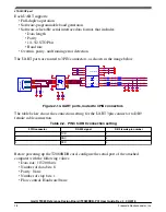 Предварительный просмотр 28 страницы NXP Semiconductors T2080RDB-PC User Manual