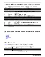 Предварительный просмотр 30 страницы NXP Semiconductors T2080RDB-PC User Manual