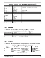 Предварительный просмотр 31 страницы NXP Semiconductors T2080RDB-PC User Manual