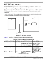 Предварительный просмотр 34 страницы NXP Semiconductors T2080RDB-PC User Manual