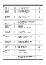 Предварительный просмотр 9 страницы NXP Semiconductors TDA11106 Series Service Manual