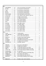 Предварительный просмотр 11 страницы NXP Semiconductors TDA11106 Series Service Manual