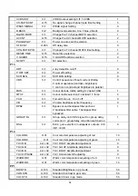 Предварительный просмотр 12 страницы NXP Semiconductors TDA11106 Series Service Manual