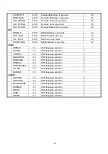 Предварительный просмотр 13 страницы NXP Semiconductors TDA11106 Series Service Manual