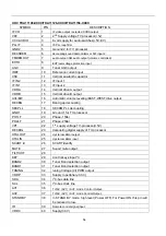 Предварительный просмотр 16 страницы NXP Semiconductors TDA11106 Series Service Manual