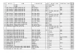 Preview for 31 page of NXP Semiconductors TDA11106 Series Service Manual