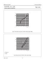 Предварительный просмотр 11 страницы NXP Semiconductors TDA1519C Datasheet
