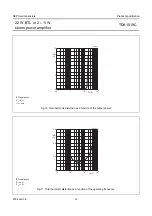 Предварительный просмотр 12 страницы NXP Semiconductors TDA1519C Datasheet