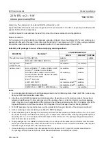 Предварительный просмотр 18 страницы NXP Semiconductors TDA1519C Datasheet