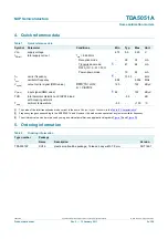 Предварительный просмотр 2 страницы NXP Semiconductors TDA5051A Product Data Sheet