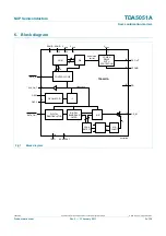 Предварительный просмотр 3 страницы NXP Semiconductors TDA5051A Product Data Sheet