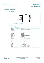 Предварительный просмотр 4 страницы NXP Semiconductors TDA5051A Product Data Sheet