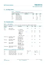 Предварительный просмотр 7 страницы NXP Semiconductors TDA5051A Product Data Sheet