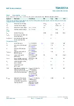 Предварительный просмотр 8 страницы NXP Semiconductors TDA5051A Product Data Sheet