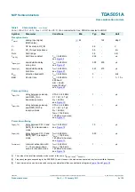 Предварительный просмотр 9 страницы NXP Semiconductors TDA5051A Product Data Sheet