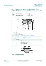 Предварительный просмотр 12 страницы NXP Semiconductors TDA5051A Product Data Sheet