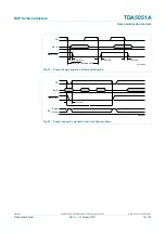 Предварительный просмотр 14 страницы NXP Semiconductors TDA5051A Product Data Sheet