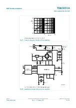 Предварительный просмотр 17 страницы NXP Semiconductors TDA5051A Product Data Sheet