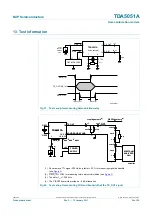 Предварительный просмотр 20 страницы NXP Semiconductors TDA5051A Product Data Sheet