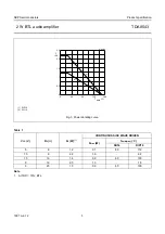 Preview for 5 page of NXP Semiconductors TDA8543 Datasheet